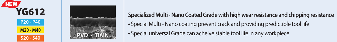 PVD Coating UN612