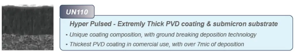PVD Coating UN110
