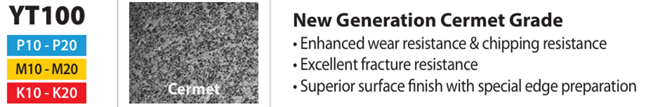 Cermet Grade YT100