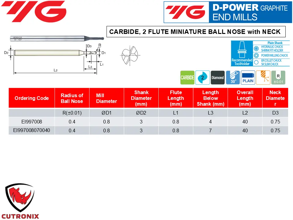 D-POWER 2FL 30deg. Helix Rib Ball EM 0.8X3X0.8X40.webp