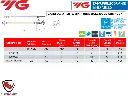 D-POWER 2FL 30deg. Helix Rib Ball EM 1X3X1X40.webp