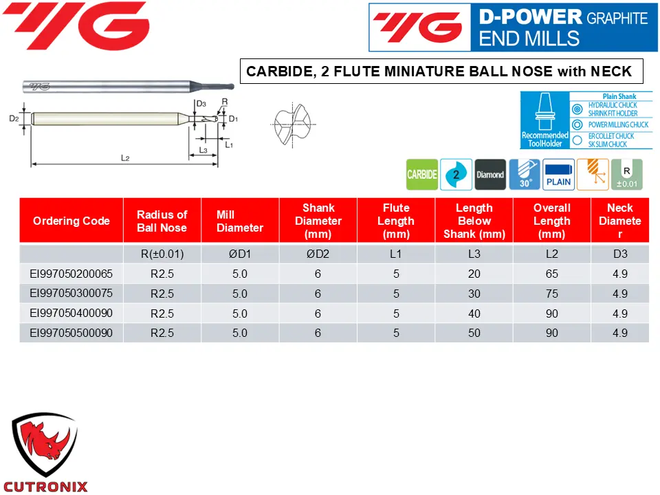D-POWER 2FL 30deg. Helix Rib Ball EM 5X6X5.webp