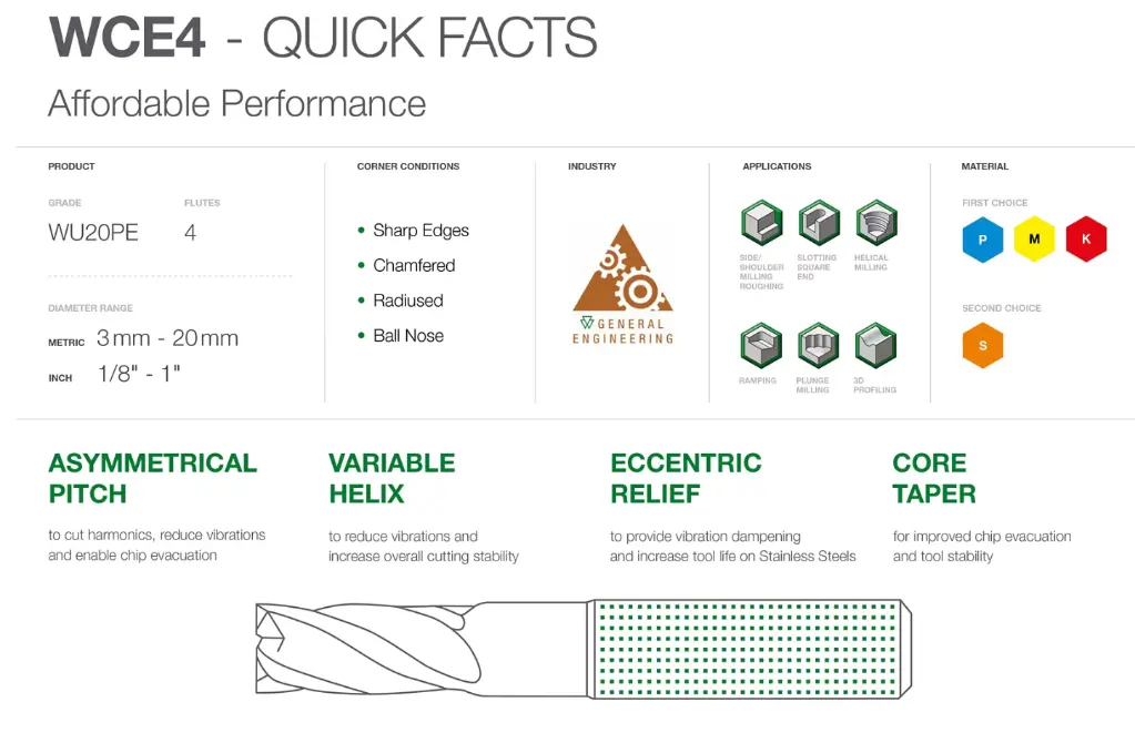 QUICK FACTS.webp