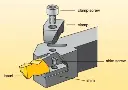 SPARES KIT-TOP GROOVE (LEFT HAND)- NG# 3