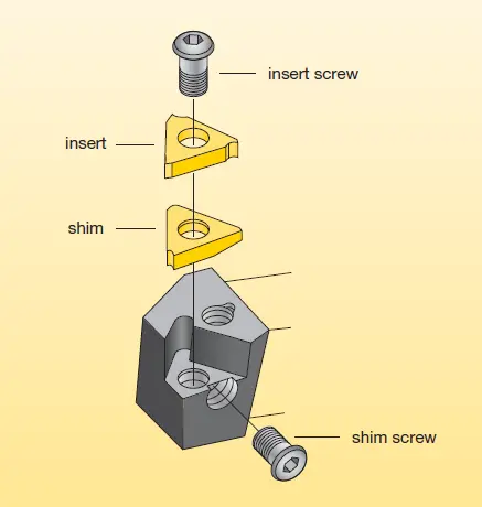 SPARES KIT-(3/8"/ IC 9.525mm) LAYDOWN THREADING (ERH/ILH)